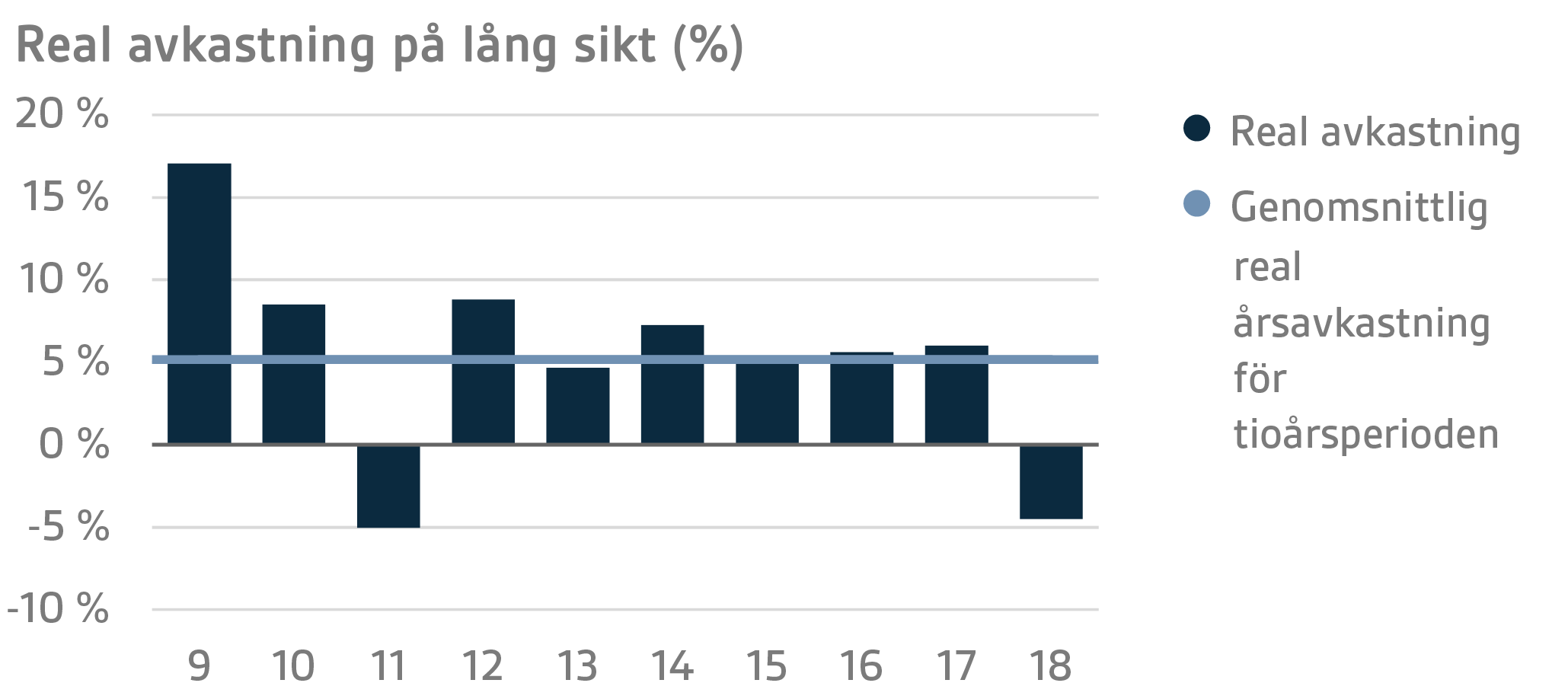 SVE Q4 2018 10.png