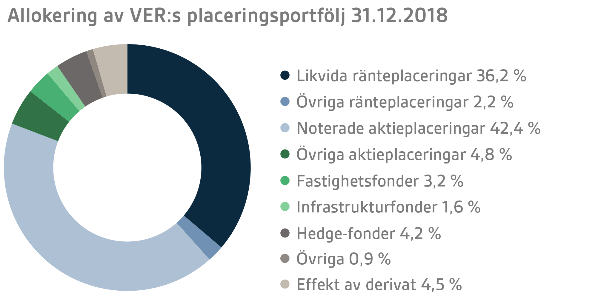 SVE Q4 2018 1.png