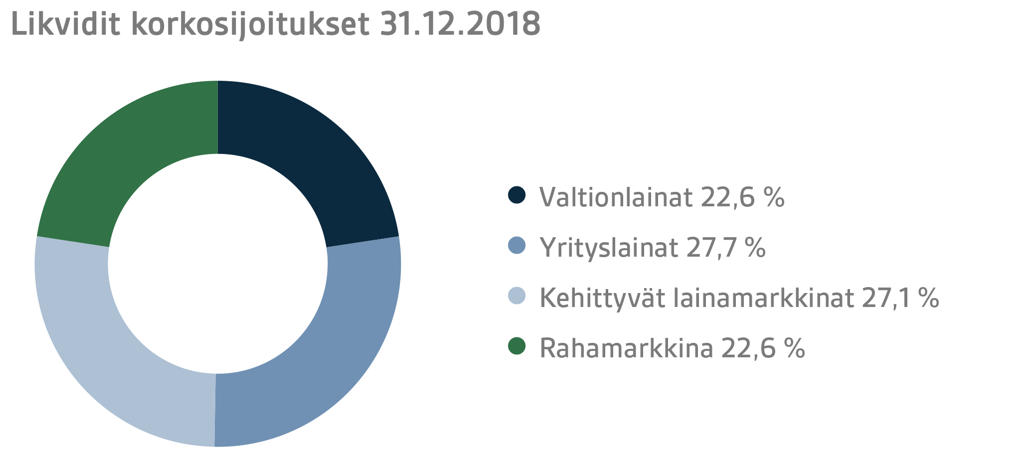 FI Q4 2018 3.png