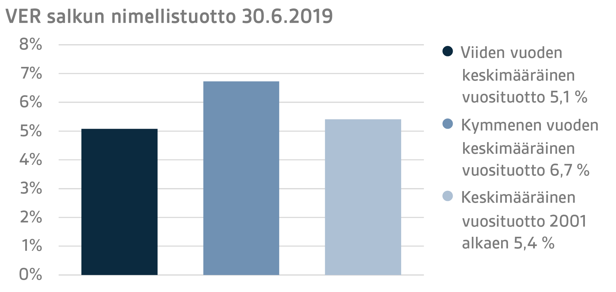 FI H1 2019 12.png