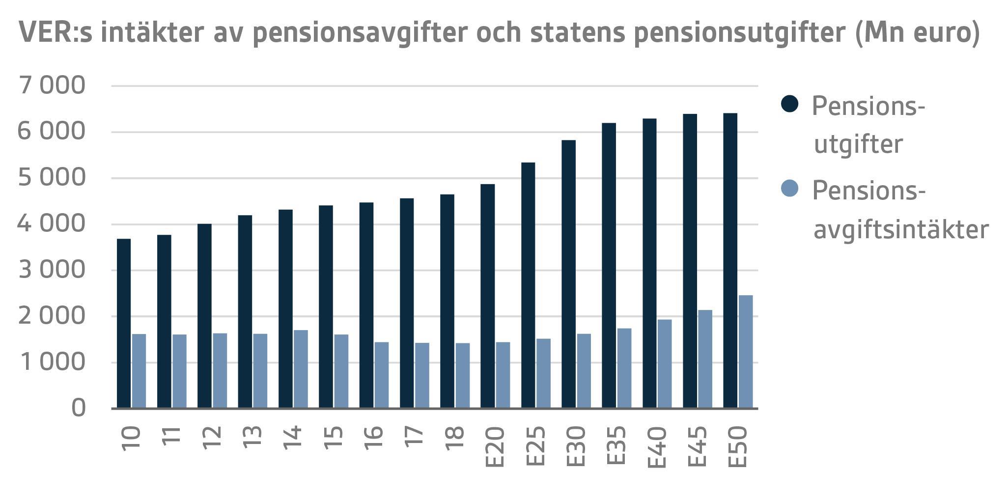 SVE Q4 2018 15.png