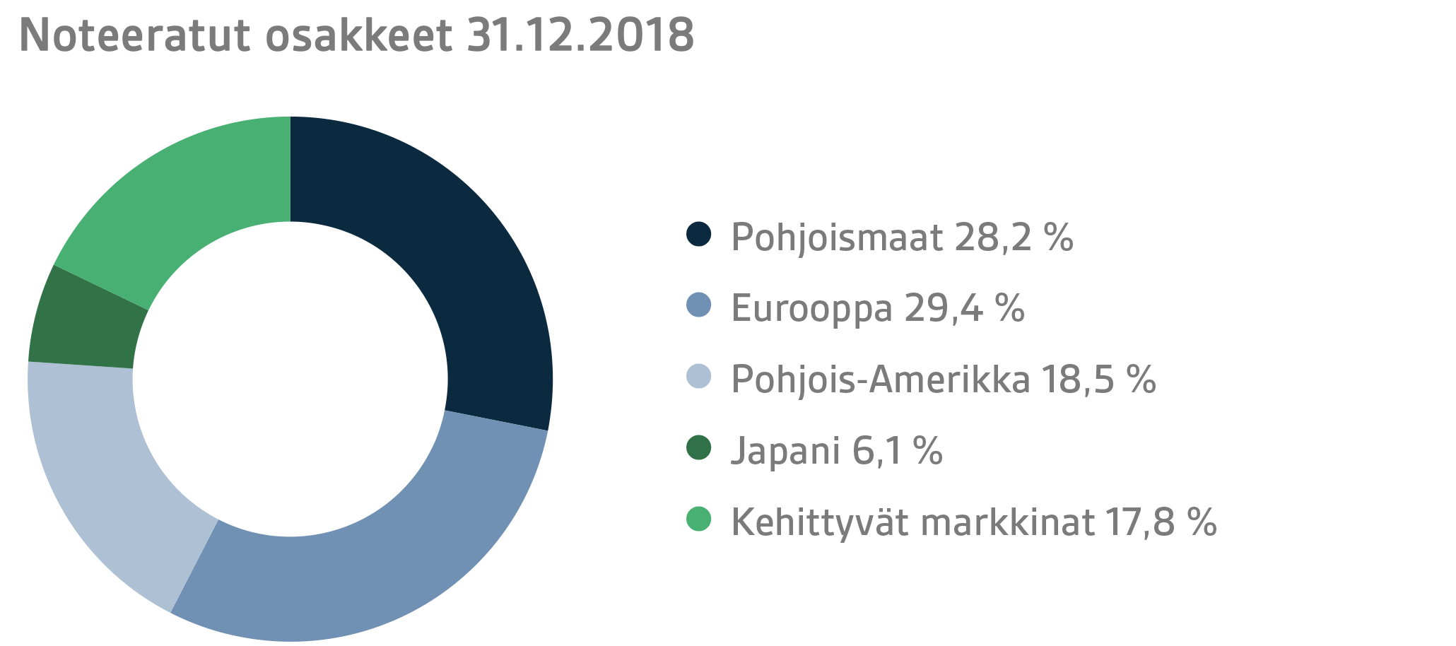 FI Q4 2018 5.png