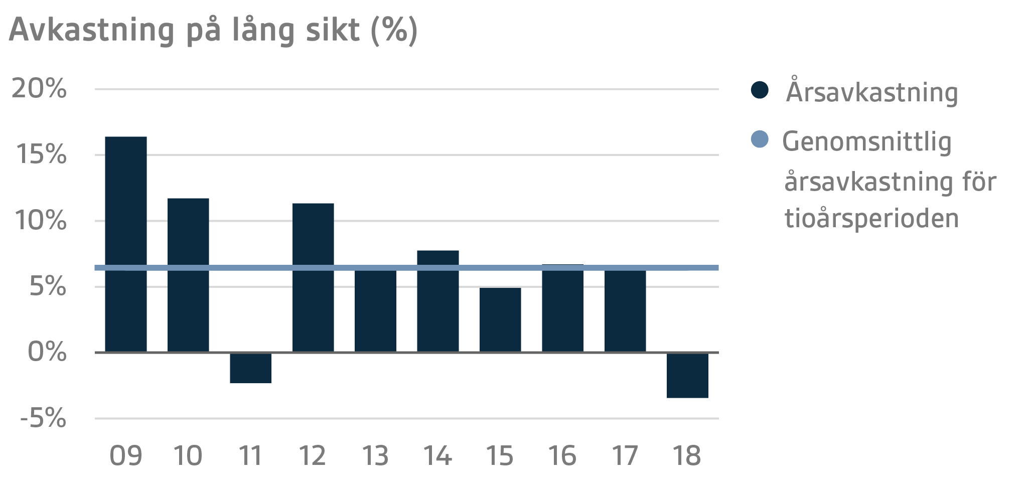 SVE Q4 2018 9.png