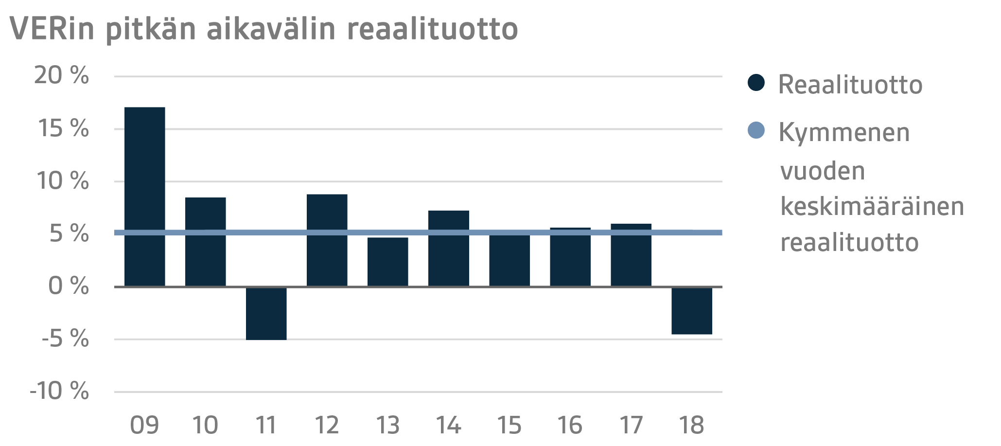 FI Q4 2018 10.png