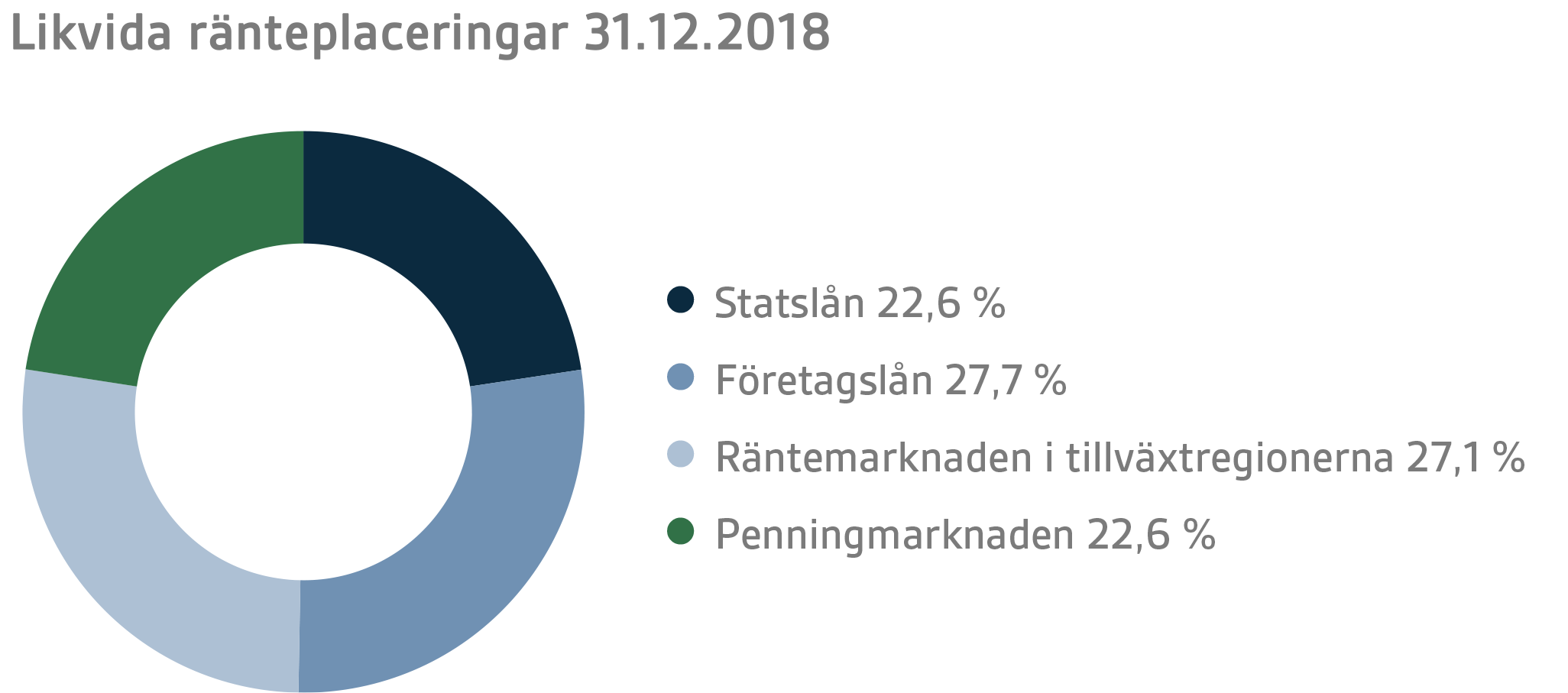 SVE Q4 2018 3.png